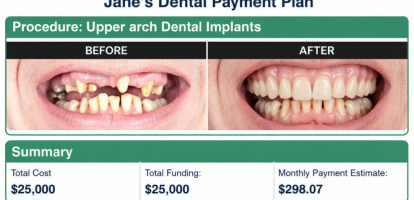 When High-Value Treatment Plans Don’t Close: What to Do Next