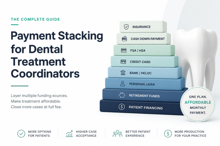 Dental Payment Stacking: The Complete Guide for Treatment Coordinators